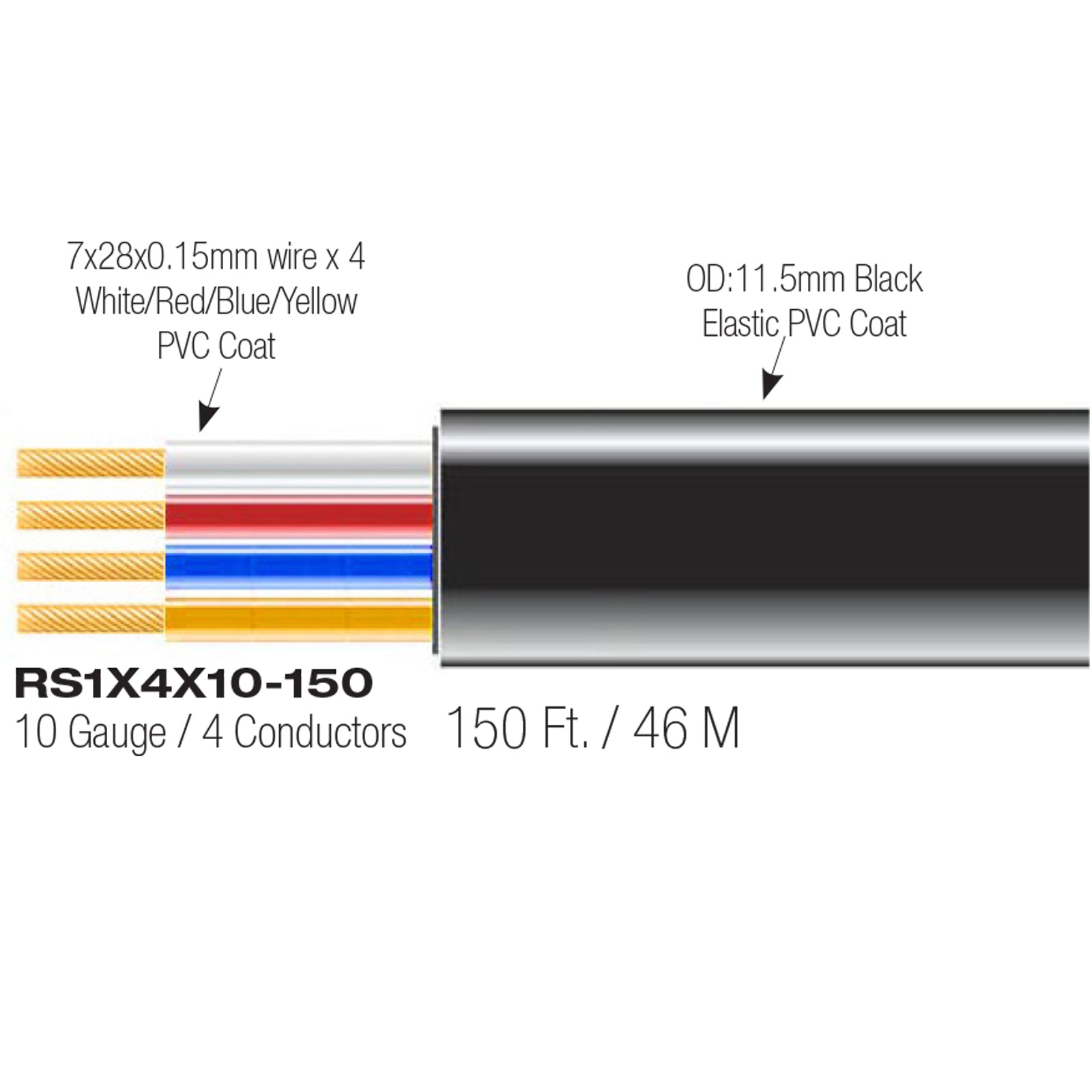 Blastking RS1X4X10-150 10 AWG 4-Conductor Speaker Cable 150 Ft