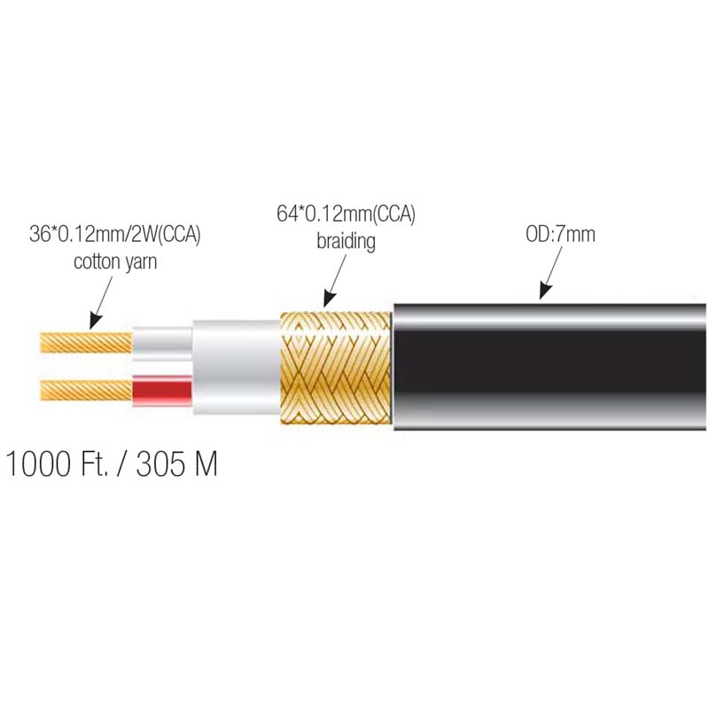 Microphone Cable - RMCS437 Series
