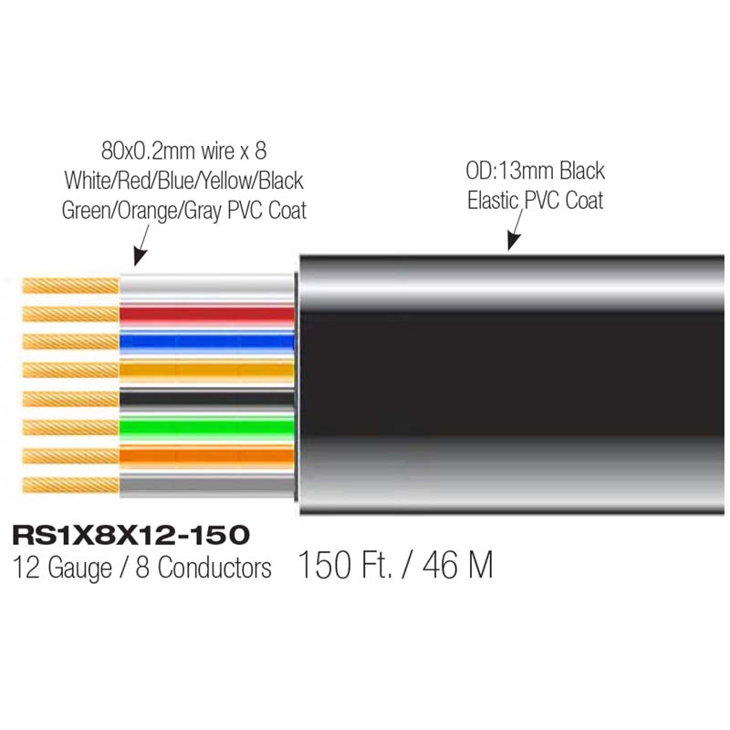 Speaker Cable – RS1 Series