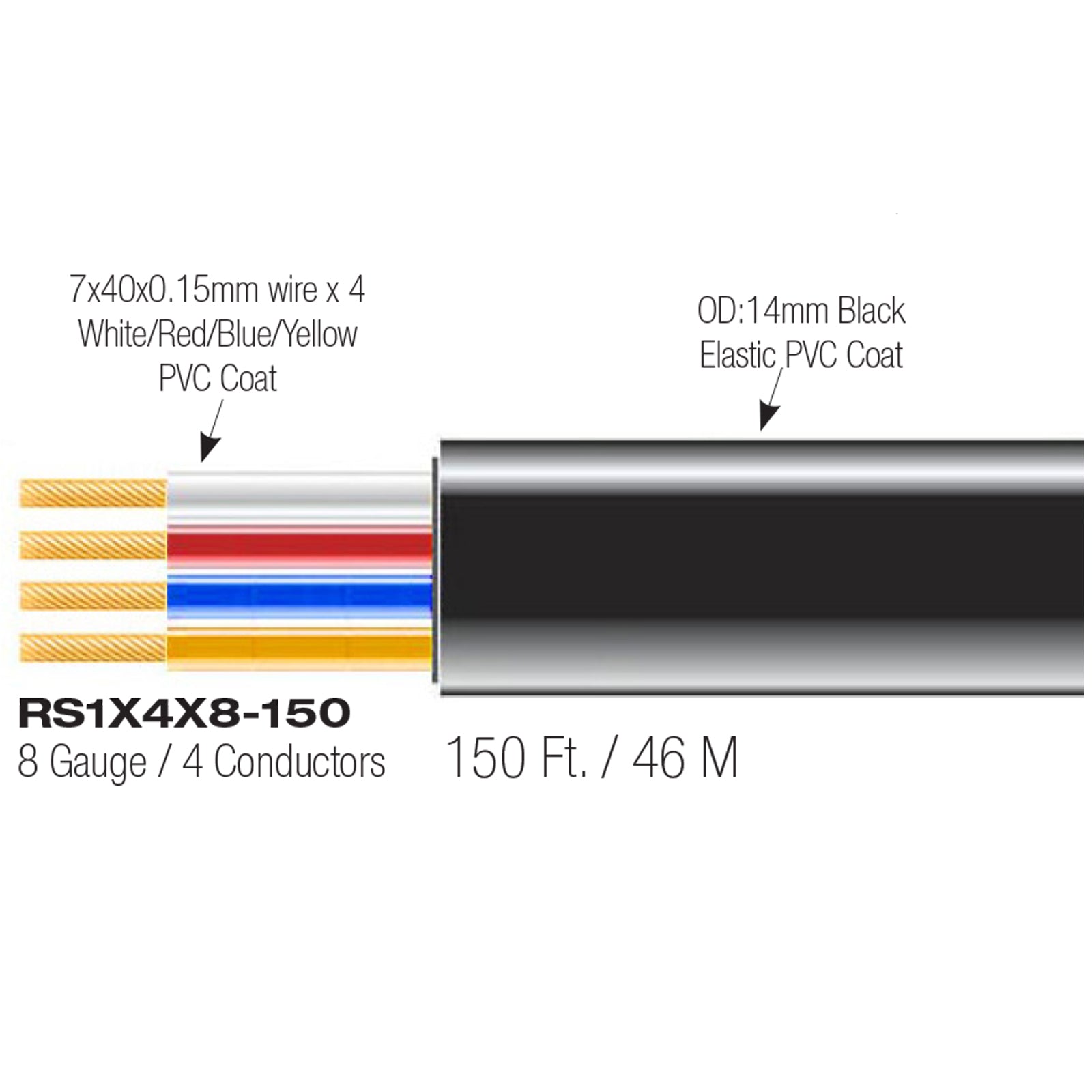 Blastking RS1X4X8-150 8 AWG 4-Conductor Speaker Cable 150 Ft