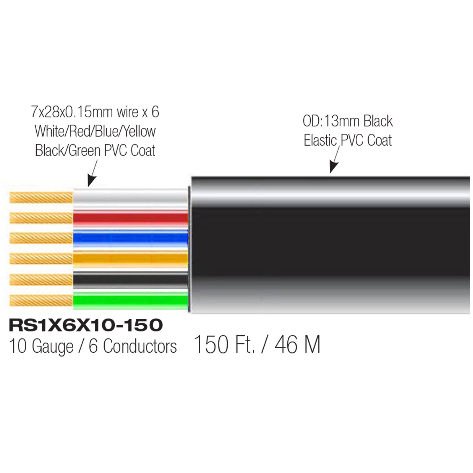 Blastking RS1X6X10-150 10 AWG 6-Conductor Speaker Cable 150 Ft