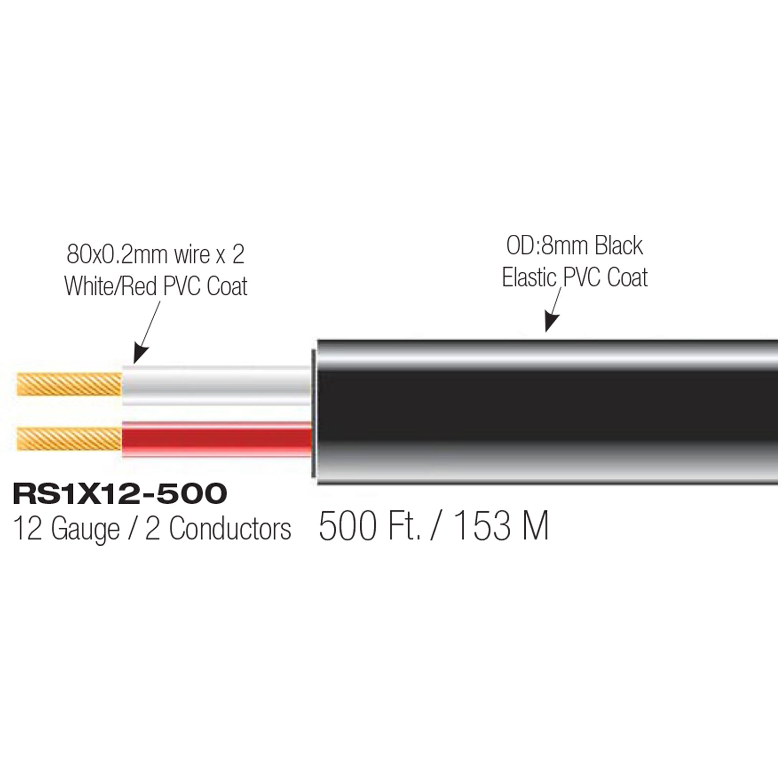 Blastking RS1X12-500 12 AWG 2-Conductor Speaker Cable 500 Ft