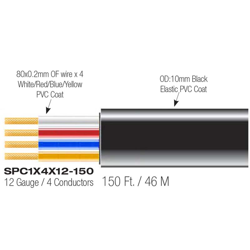 Speaker Cable – SPC Series